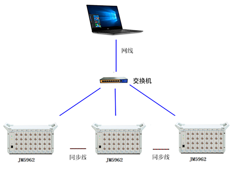 JM5962系統圖3